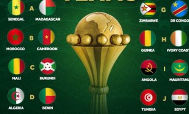 2021 AFCON Qualifiers: Results of matches played on Wednesday